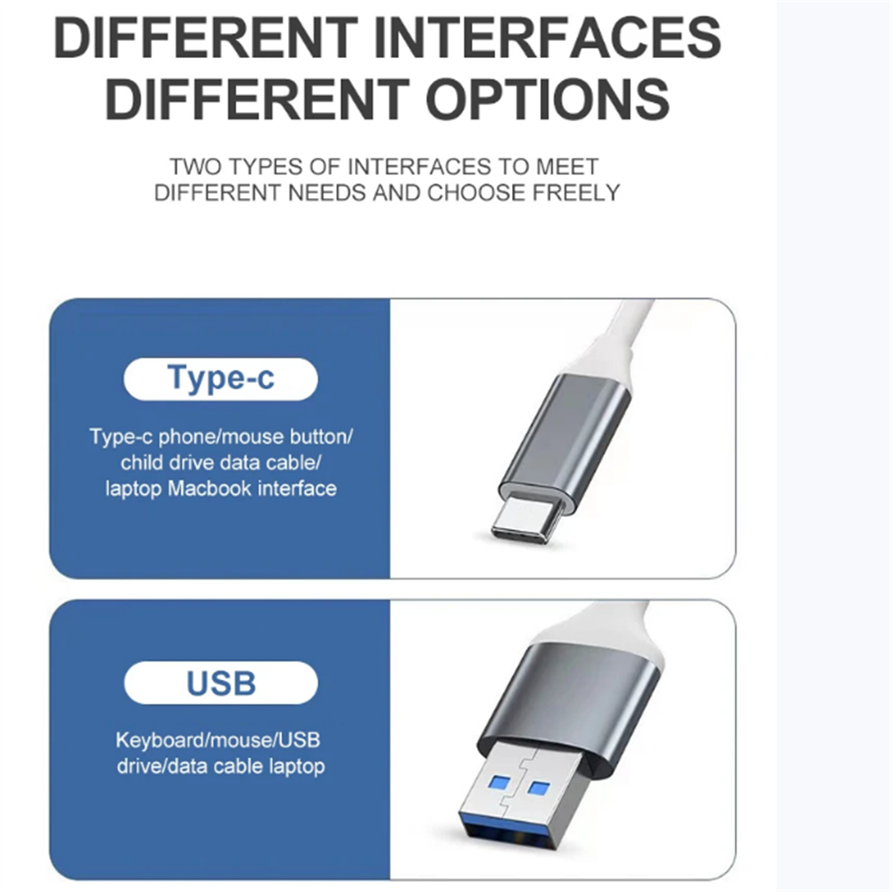Adattatore Splitter OTG 4 in 1 - Phone Accessories Distributor recensione e prezzo